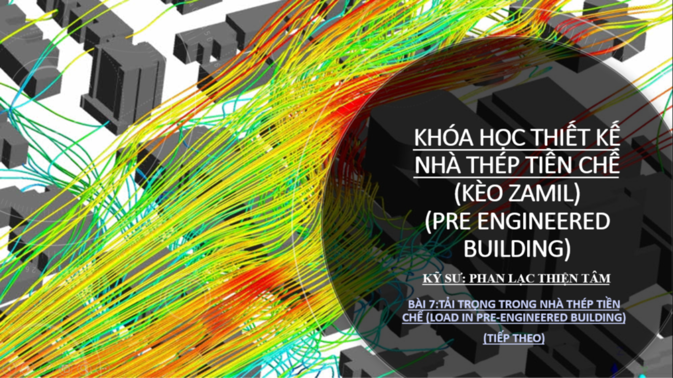 Liên KêtConnections