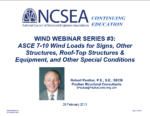 ASCE 7-10 Wind Loads For Signs, Other Structures, Roof top Structures 